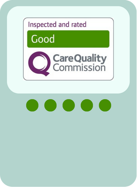 CQC Rating